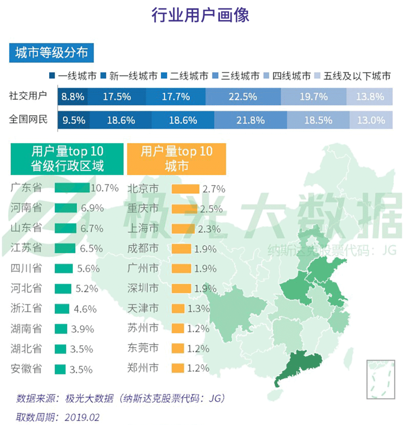 数据报告：社交狂欢背后，集体孤独 