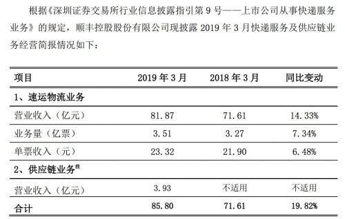 QQ图片20190420145306