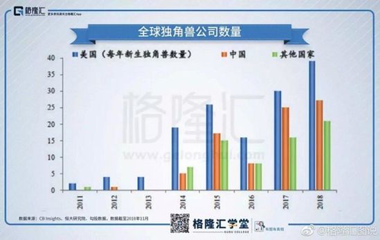 裁员降薪背后，互联网行业的周期就要来了吗？ 