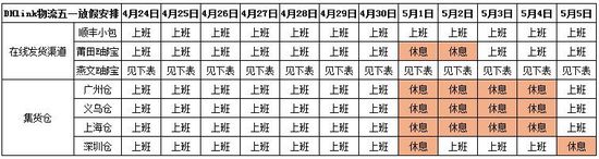 敦煌网劳动节物流安排