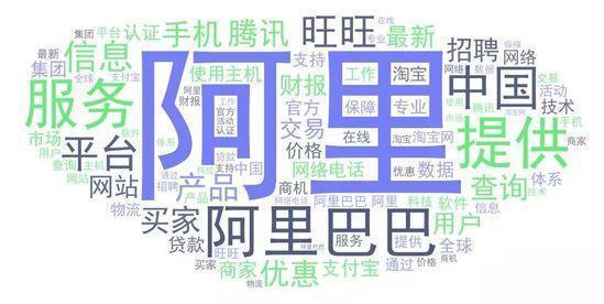 【淺談新零售】財報闡發|阿里 騰訊價值大大PK 91app 第2張