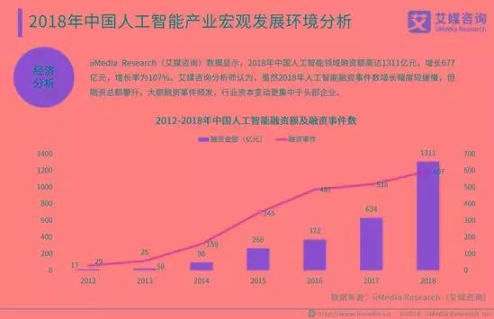 AI四小巨头的「硬着陆」焦虑