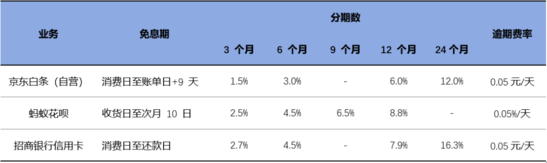 電商成功密技！阿里田忌跑馬 91app 第5張