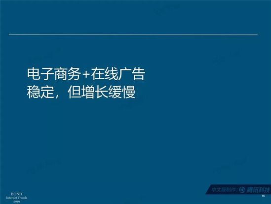 2019互联网女皇报告中文完整版