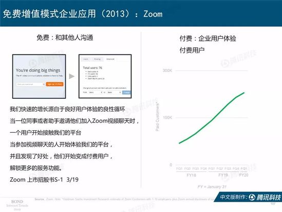 2019互联网女皇报告中文完整版