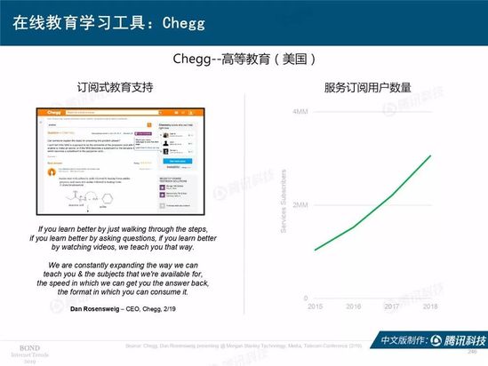 2019互联网女皇报告中文完整版