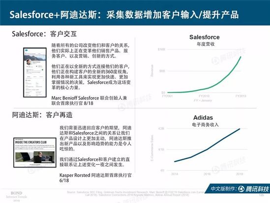 2019互联网女皇报告中文完整版
