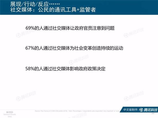 2019互联网女皇报告中文完整版