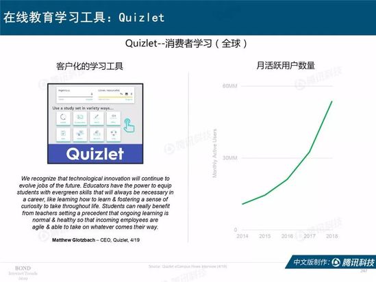 2019互联网女皇报告中文完整版