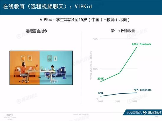 2019互联网女皇报告中文完整版