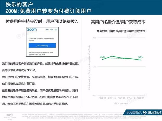 2019互联网女皇报告中文完整版
