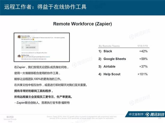 2019互联网女皇报告中文完整版