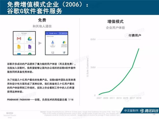 2019互联网女皇报告中文完整版