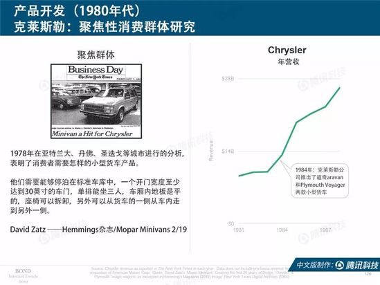 2019互联网女皇报告中文完整版