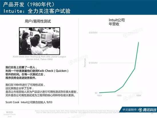 2019互联网女皇报告中文完整版