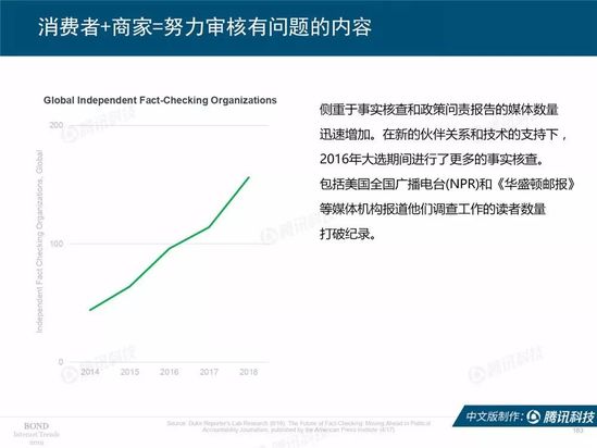 2019互联网女皇报告中文完整版