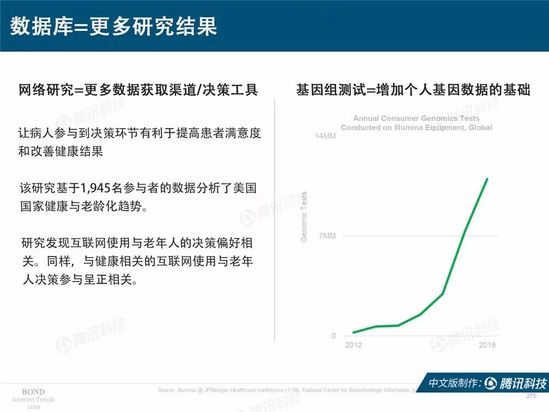 2019互联网女皇报告中文完整版