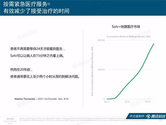 2019互联网女皇报告中文完整版