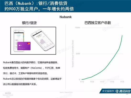 2019互联网女皇报告中文完整版