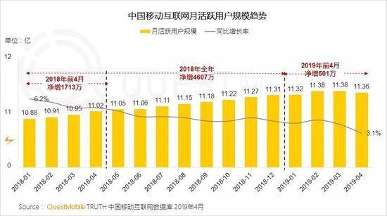 电商混战618：数字狂欢背后，或现“水逆”隐忧