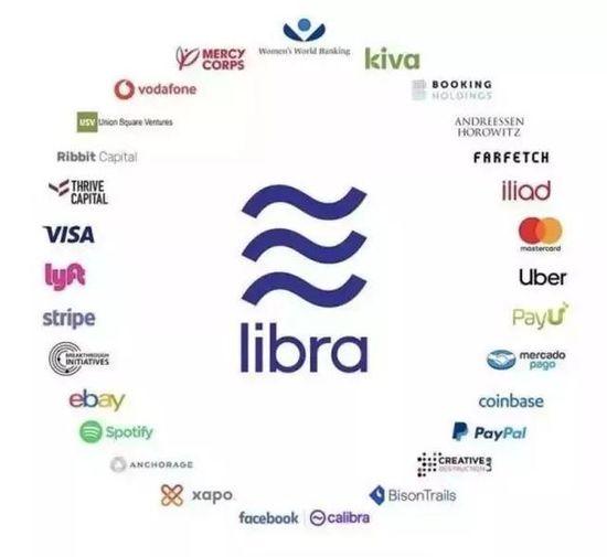 Facebook的Libra，可能需要一场“角色扮演”