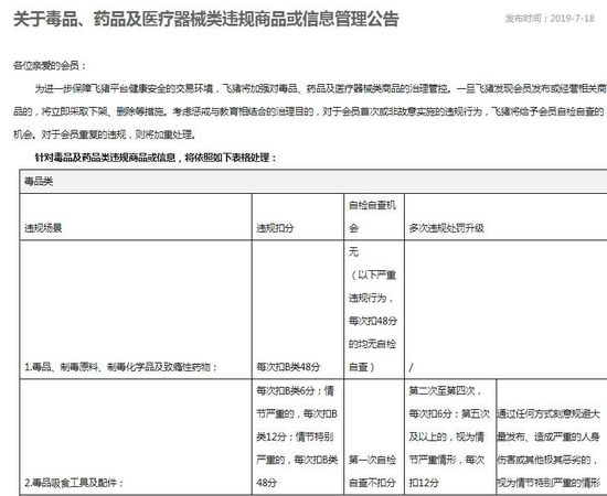 飞猪发布违规商品公告 一经发现立即下架_O2O_电商报