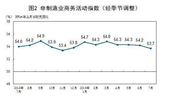 我国制造业PMI4月份以来首回升 企业发展预期稳中向好2