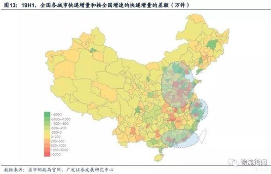 19H1,全国各城市快递增量和按全国增速的快递增量差额