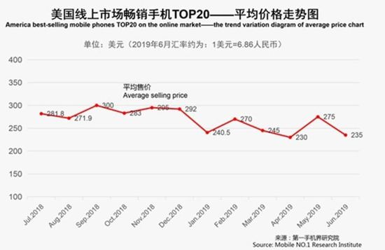 业绩亮眼股价反跌：联想财报背后隐藏了什么？ 