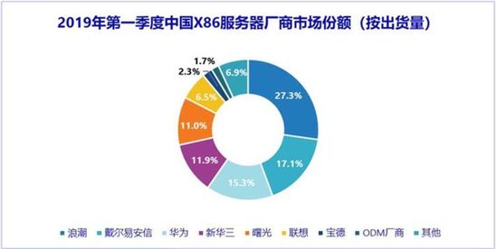 业绩亮眼股价反跌：联想财报背后隐藏了什么？ 