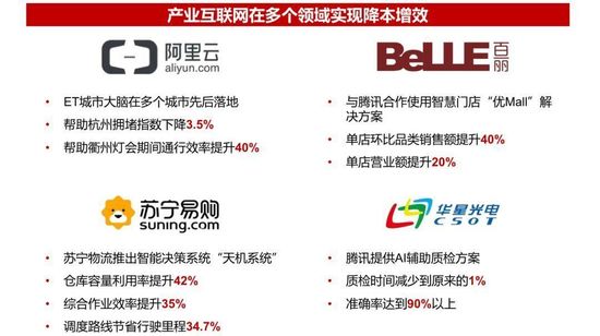 2019并购半年报：资本谨慎，下沉整合，产业布局热度依旧