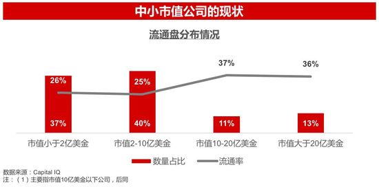 2019并购半年报：资本谨慎，下沉整合，产业布局热度依旧