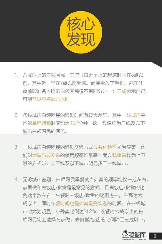 1.99亿“头部消费者”：中国白领网民生活&消费报告