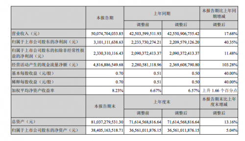 QQ图片20190828084454