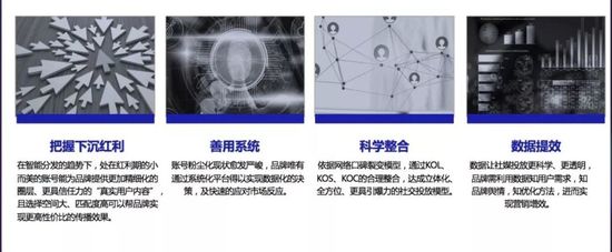 短视频浪潮下，新快消品牌如何投放增长？| 行业报告 