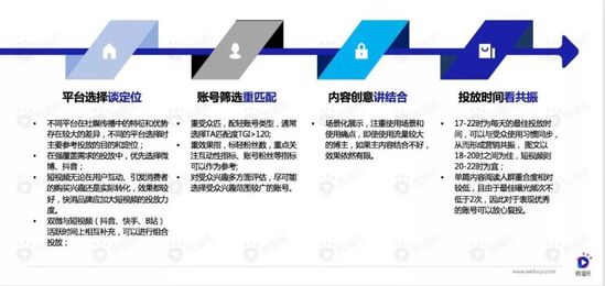 短视频浪潮下，新快消品牌如何投放增长？| 行业报告 
