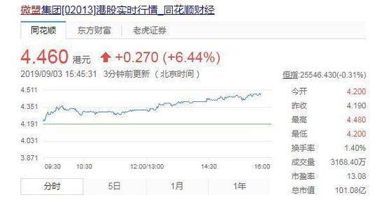 微盟集团.jpg