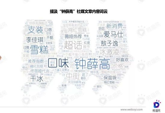短视频浪潮下，新快消品牌如何投放增长？| 行业报告 