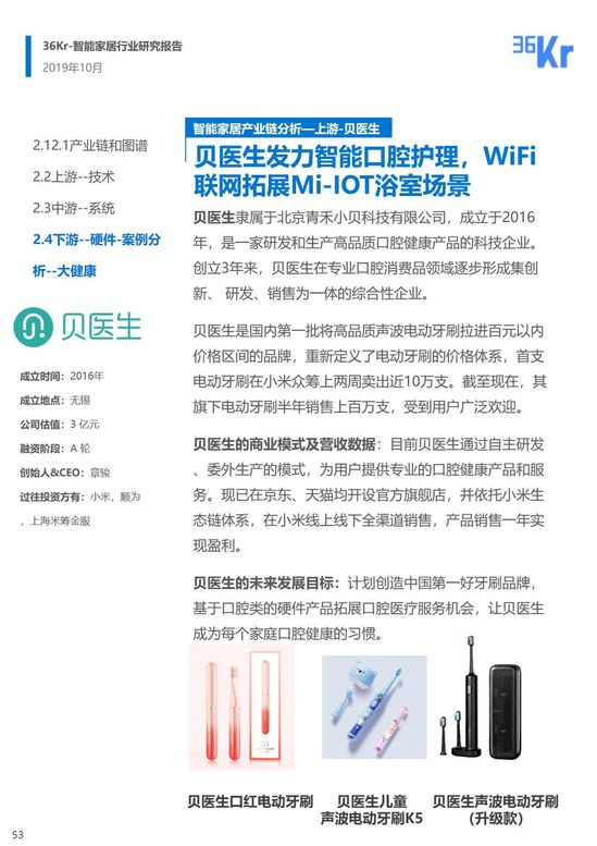 36氪研究 | 智能家居行业研究报告