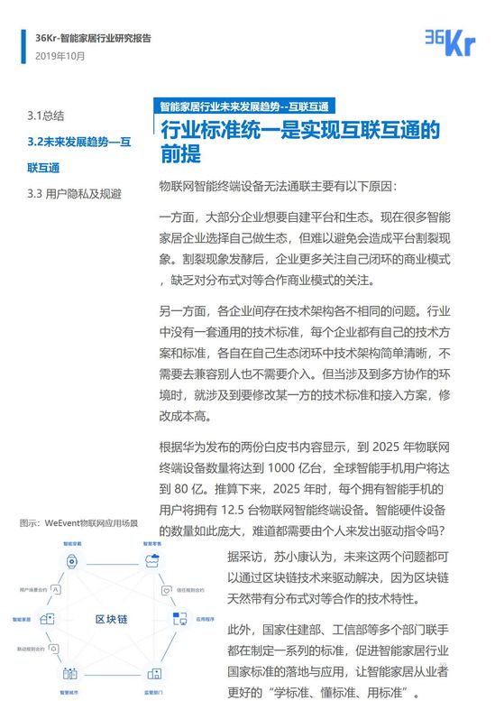 36氪研究 | 智能家居行业研究报告