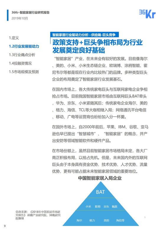 36氪研究 | 智能家居行业研究报告
