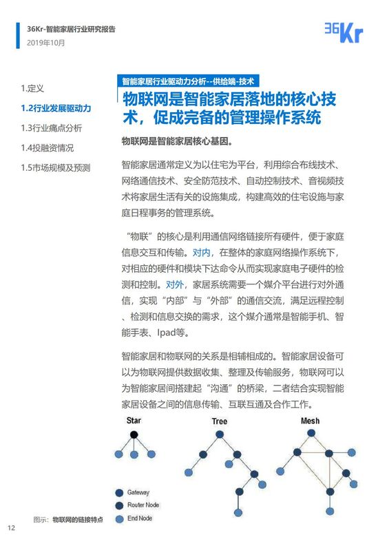 36氪研究 | 智能家居行业研究报告