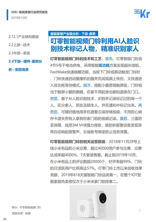 36氪研究 | 智能家居行业研究报告
