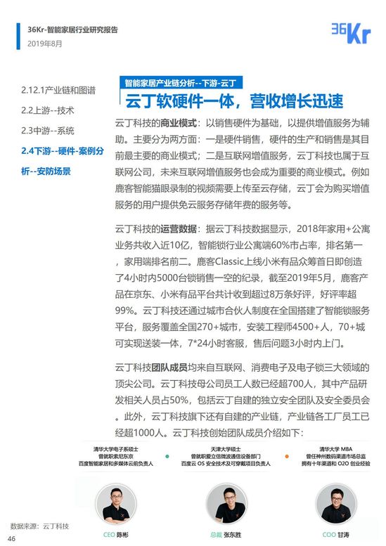 36氪研究 | 智能家居行业研究报告