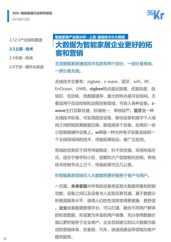 36氪研究 | 智能家居行业研究报告