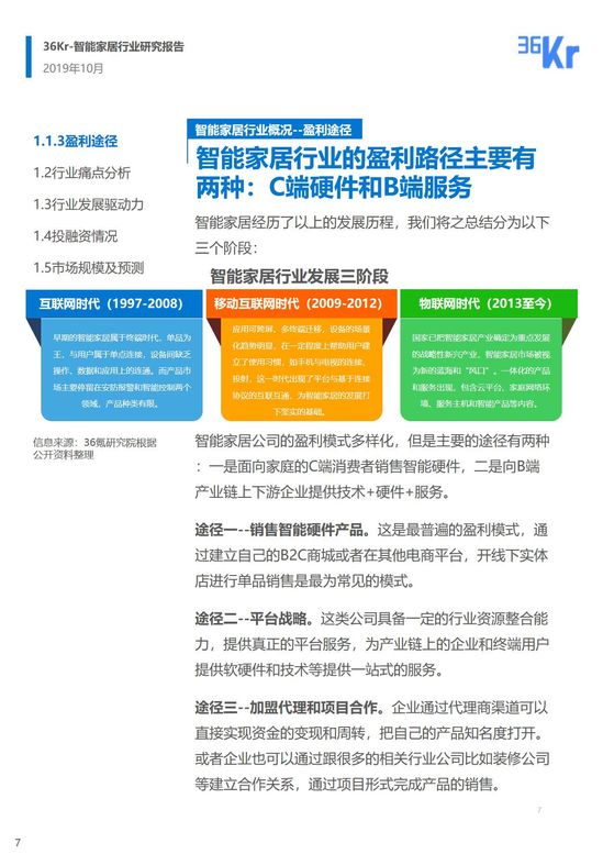 36氪研究 | 智能家居行业研究报告