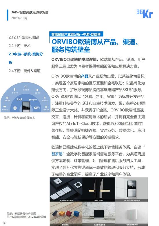 36氪研究 | 智能家居行业研究报告
