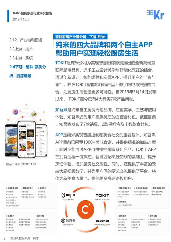36氪研究 | 智能家居行业研究报告