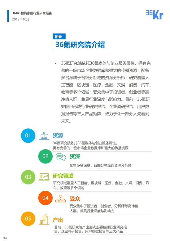 36氪研究 | 智能家居行业研究报告