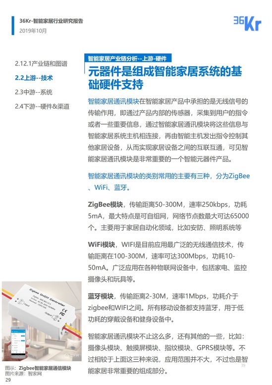 36氪研究 | 智能家居行业研究报告